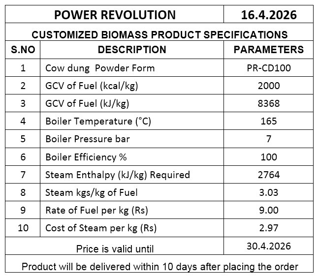 Customized Biomass product PR-CD100