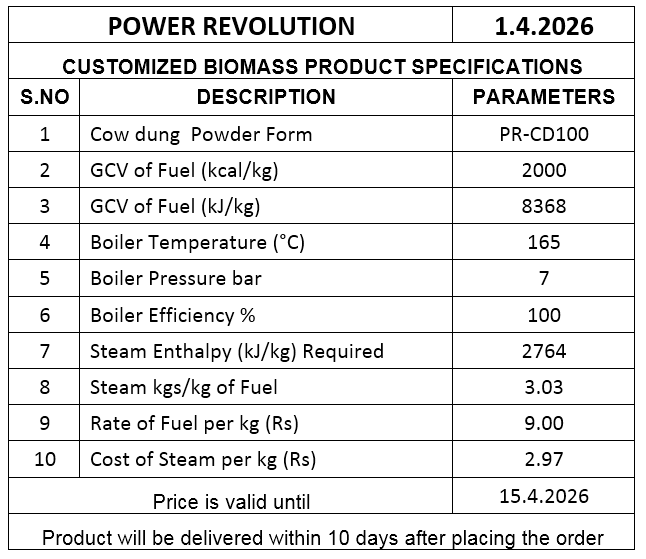 Customized Biomass product PR-CD100